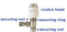 Thermostatic valve parts